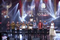 Para pemenang Anugerah ASN 2019 kategori The Future Leader saat akan menerima penghargaan di Jakarta, Foto Istimewa