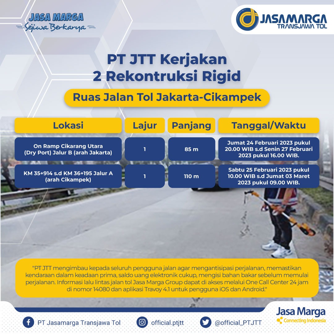 PT JTT Kerjakan 2 Rekonstruksi Rigid Jalan Tol Jakarta-Cikampek - Daelpos