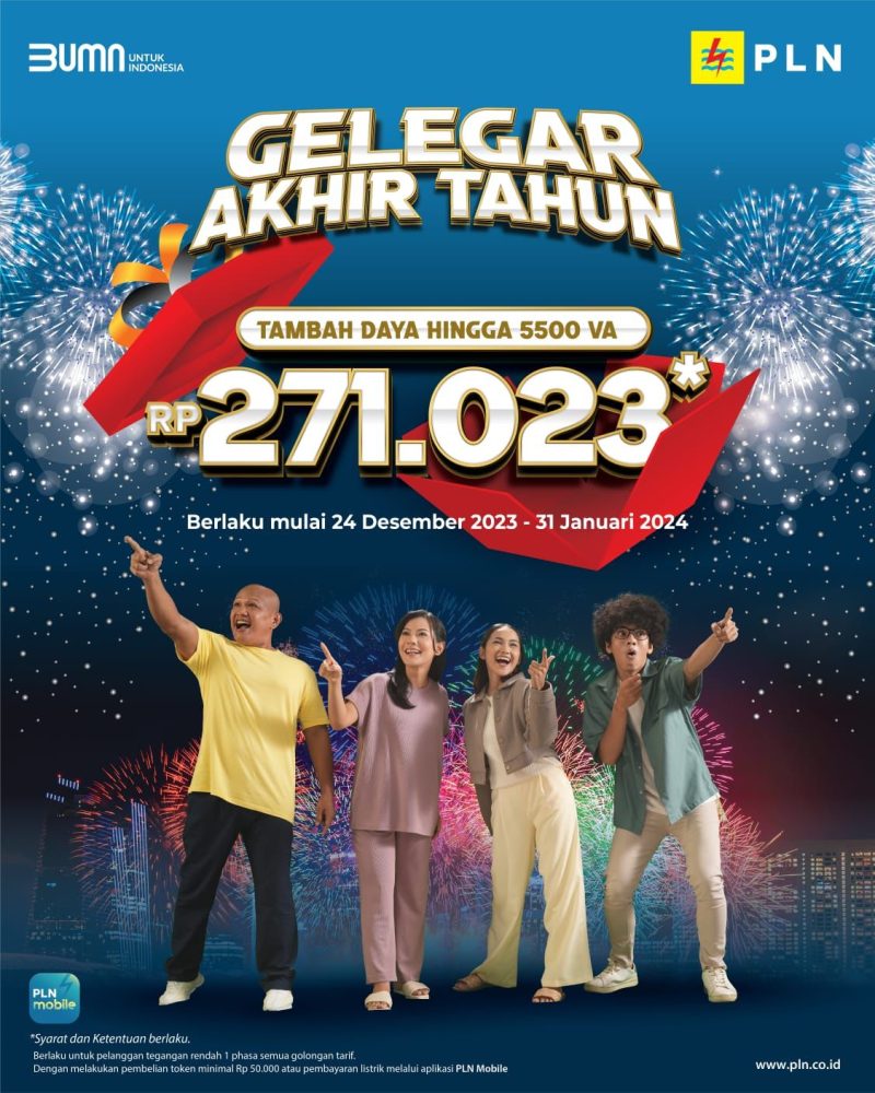 Promo “Gelegar Akhir Tahun”, tambah daya dengan harga spesial hanya dengan Rp271.023 untuk semua golongan tarif listrik hingga daya 5.500 volt ampere (VA). Berlaku mulai 24 Desember - 31 Januari 2024.
