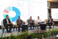 Kiri ke Kanan : Moderator Acara, Kepala Program Studi Sarjana dan Magister Teknik Mesin Institut Teknologi Bandung (ITB) Satrio Wicaksono, Direktur Biomassa PT PLN Energi Primer Indonesia Hokkop Situngkir, Kepala Divisi General Affairs dan Penelitian & Pengembangan, Asosiasi Panel Kayu Indonesia (APKINDO) Hariyanto dan Wakil Ketua Komite Riset, Kerja Sama, dan Pengembangan Kapasitas, Asosiasi Pulp dan Kertas Indonesia (APKI) Edwin Kristianto Sijabat hadir sebagai panelis dalam forum   Material Handling Innovation for Wood-Based Industries: Engineering and Innovation for Sustainable Industrial Growth Symposium 2026 di Jakarta.